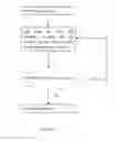 Fig. 06 - Spraying washing device of drum washing machine and washing method and the drum washing machine