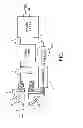 Fig. 02 - Sanitizing and cleaning process and apparatus