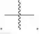 Fig. 04 - Heterocyclic compound and organic electronic element containing same