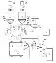 Fig. 01 - Double loop technology