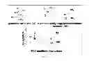 Fig. 03 - Tunable Polish Rates By Varying Dissolved Oxygen Content