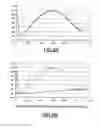 Fig. 05 - Paper substrates containing high surface sizing and low internal sizing and having high dimensional stability