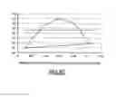 Fig. 06 - Paper substrates containing high surface sizing and low internal sizing and having high dimensional stability