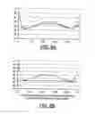 Fig. 08 - Paper substrates containing high surface sizing and low internal sizing and having high dimensional stability