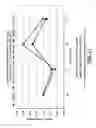 Fig. 11 - Paper substrates containing high surface sizing and low internal sizing and having high dimensional stability