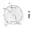 Fig. 06 - Method of casting