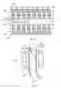 Fig. 03 - Arrangement and method for flow control of molten metal in a continuous casting process