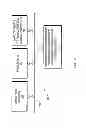 Fig. 04 - Optimum process design of packed bed type thermal storage systems and other applications