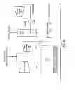 Fig. 07 - Optimum process design of packed bed type thermal storage systems and other applications