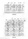 Fig. 33 - Expandable device for use in a well bore