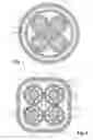 Fig. 02 - DATA TRANSMISSION CABLE INTENDED FOR THE AERONAUTICAL INDUSTRY
