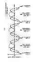 Fig. 05 - Flat cable and electronic device