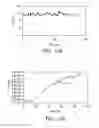 Fig. 16 - Electrically conductive article with high optical transmission