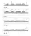Fig. 05 - Hot melt ink composition, method for preparing a hot melt ink composition and use thereof