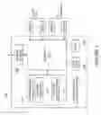 Fig. 02 - System and console for rig site fluid management at a well site
