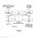 Fig. 06 - CONTINUOUS CO-CURRENT ELECTROCHEMICAL REDUCTION OF CARBON DIOXIDE