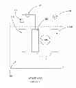 Fig. 02 - Device and method for detecting redox reactions in solution