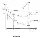 Fig. 04 - Device and method for detecting redox reactions in solution