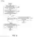 Fig. 17 - MULIT-PACK GIFT CARD AND ACTIVATION THEREOF