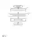 Fig. 10 - Separation and extraction of hydrocarbons from source material
