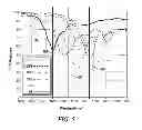 Fig. 06 - Method to improve detection of thin walled polyethylene terephthalate containers for recycling including those containing liquids