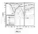 Fig. 07 - Method to improve detection of thin walled polyethylene terephthalate containers for recycling including those containing liquids