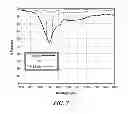 Fig. 08 - Method to improve detection of thin walled polyethylene terephthalate containers for recycling including those containing liquids