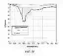Fig. 11 - Method to improve detection of thin walled polyethylene terephthalate containers for recycling including those containing liquids