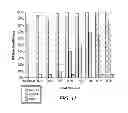 Fig. 12 - Method to improve detection of thin walled polyethylene terephthalate containers for recycling including those containing liquids
