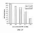 Fig. 13 - Method to improve detection of thin walled polyethylene terephthalate containers for recycling including those containing liquids