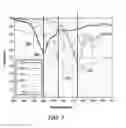 Fig. 06 - Method to improve detection of thin walled polyethylene terephthalate containers for recycling including those containing liquids