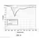 Fig. 09 - Method to improve detection of thin walled polyethylene terephthalate containers for recycling including those containing liquids