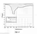 Fig. 10 - Method to improve detection of thin walled polyethylene terephthalate containers for recycling including those containing liquids