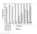 Fig. 12 - Method to improve detection of thin walled polyethylene terephthalate containers for recycling including those containing liquids