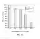 Fig. 13 - Method to improve detection of thin walled polyethylene terephthalate containers for recycling including those containing liquids