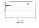 Fig. 41 - Filtration with internal fouling control