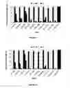 Fig. 06 - EXTRACTION OF METALS