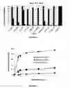 Fig. 07 - EXTRACTION OF METALS