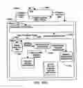 Fig. 156 - BLOOD TREATMENT SYSTEMS AND METHODS