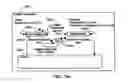 Fig. 173 - BLOOD TREATMENT SYSTEMS AND METHODS