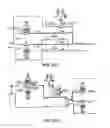Fig. 34 - BLOOD TREATMENT SYSTEMS AND METHODS