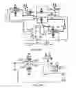 Fig. 42 - BLOOD TREATMENT SYSTEMS AND METHODS