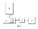 Fig. 02 - WATER DECANTING BARREL