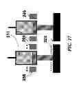 Fig. 29 - Methods for fabricating micro-devices