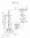 Fig. 03 - Laser machining apparatus