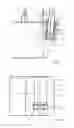 Fig. 04 - Magnetic bit-holder bracelet device