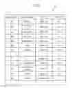 Fig. 06 - Goods information providing system, apparatus, method and information storage medium