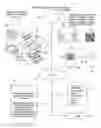 Fig. 01 - Systems and methods for the creation, transmission and storage of information and subsequent retrieval by a user