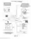 Fig. 06 - Systems and methods for the creation, transmission and storage of information and subsequent retrieval by a user