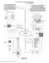 Fig. 07 - Systems and methods for the creation, transmission and storage of information and subsequent retrieval by a user